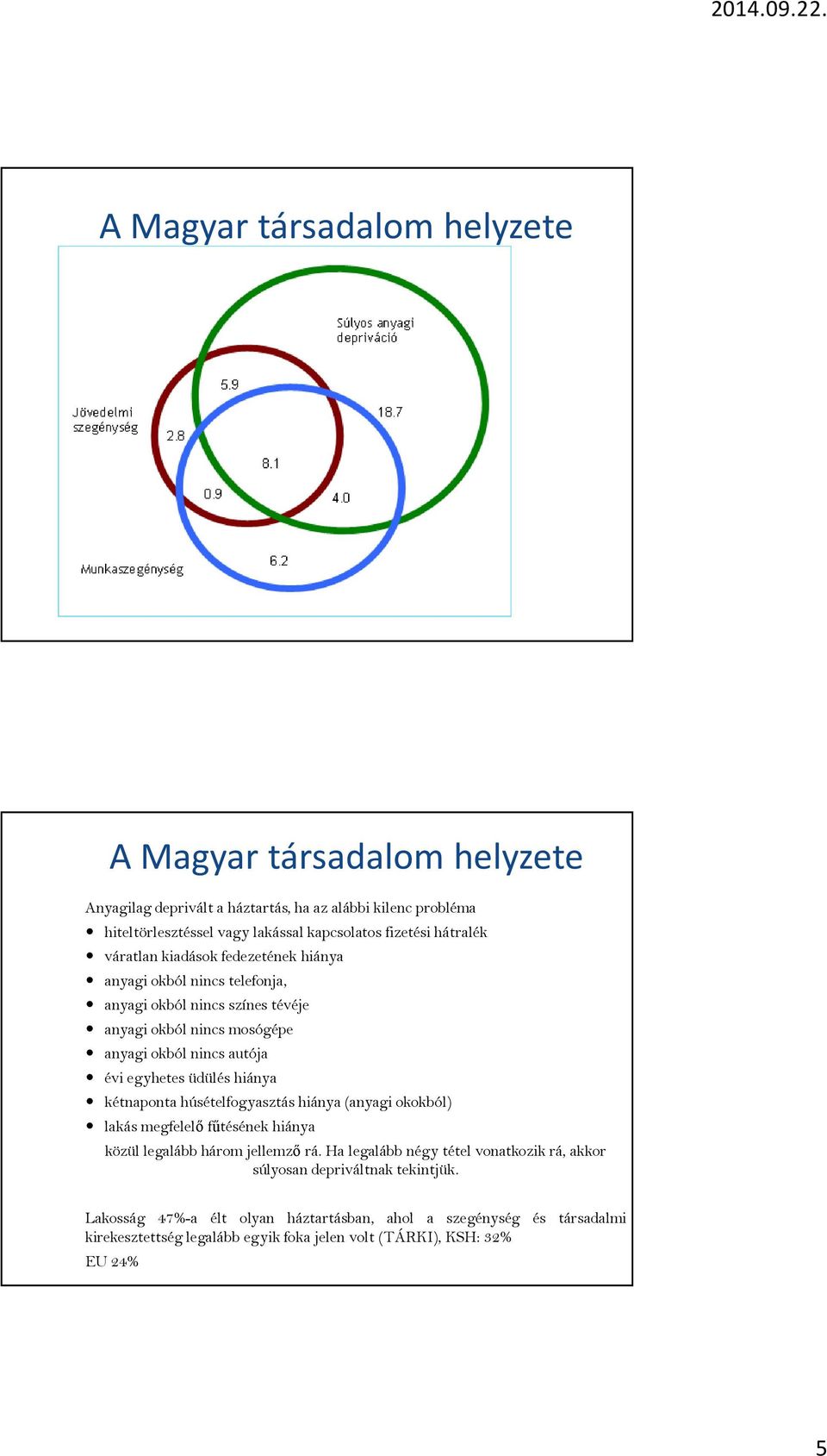 üdülés hiánya kétnaponta húsételfogyasztás hiánya (anyagi okokból) lakás megfelelő fűtésének hiánya közül legalább három jellemző rá.