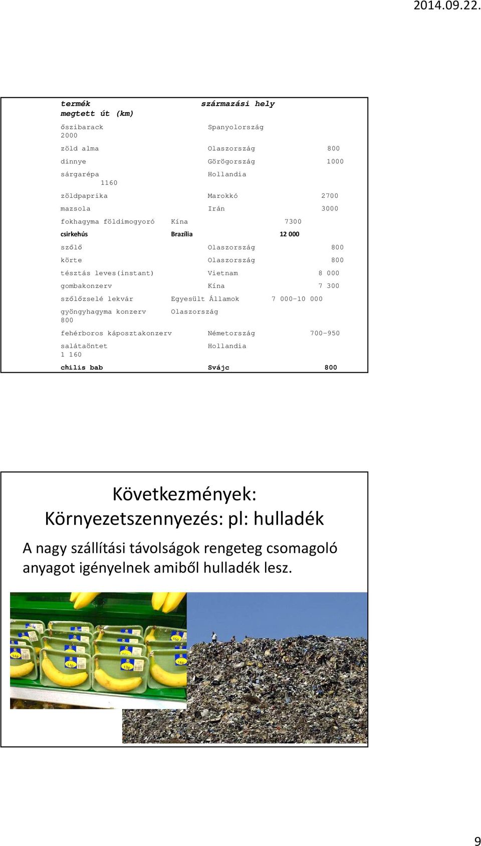 gombakonzerv Kína 7 300 szőlőzselé lekvár Egyesült Államok 7 000-10 000 gyöngyhagyma konzerv Olaszország 800 fehérboros káposztakonzerv Németország 700-950 salátaöntet