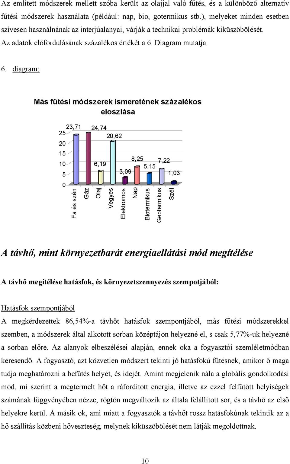 Diagram mutatja. 6.