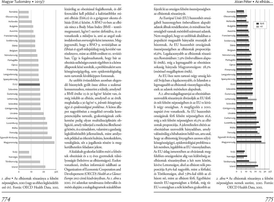 A BNO 10-ben az elhízás nincs a Body Mass Index (BMI testtömegmutató, kg/m 2 ) szerint definiálva, és ez vonatkozik a túlsúlyra is, ami az angol szakirodalomban overweight-ként ismeretes.