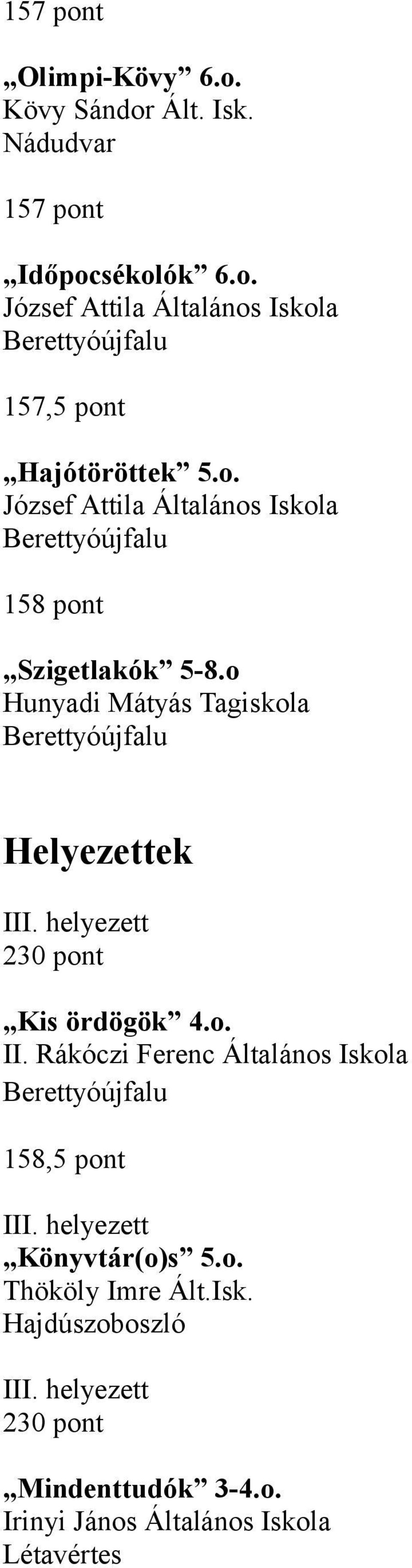 helyezett 230 pont Kis ördögök 4.o. 158,5 pont III. helyezett Könyvtár(o)s 5.o. Thököly Imre Ált.