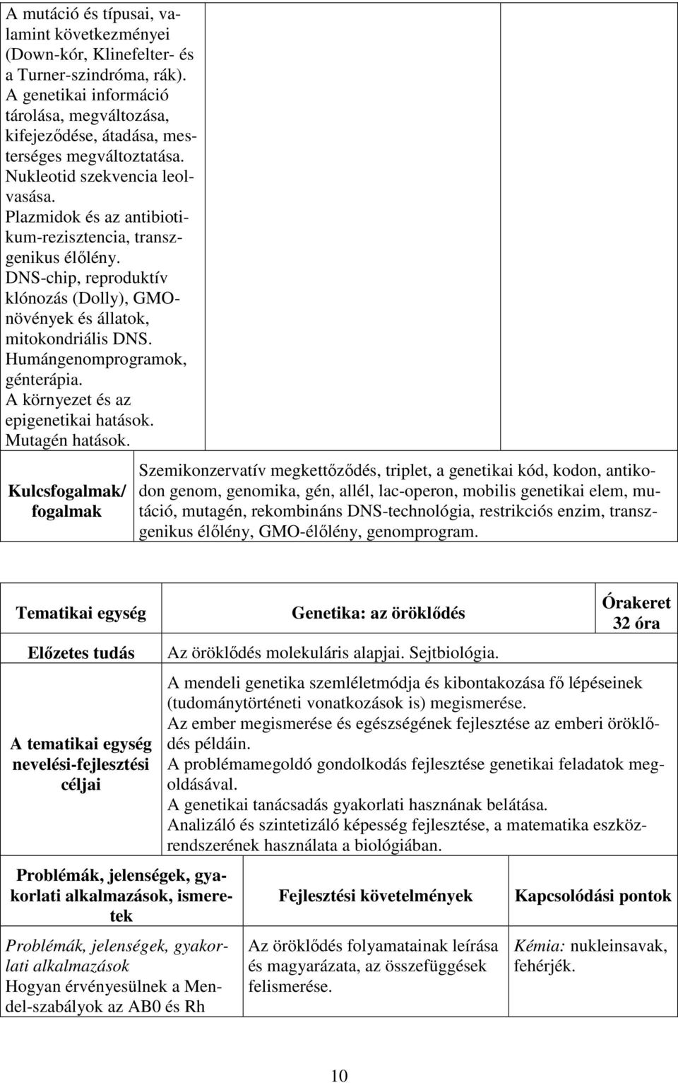 Humángenomprogramok, génterápia. A környezet és az epigenetikai hatások. Mutagén hatások.