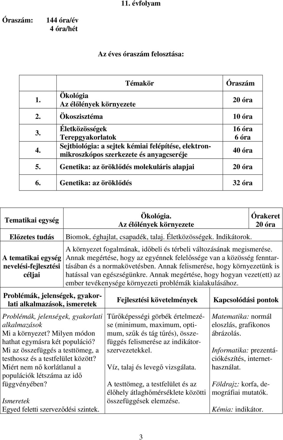 Milyen módon hathat egymásra két populáció? Mi az összefüggés a testtömeg, a testhossz és a testfelület között? Miért nem nő korlátlanul a populációk létszáma az idő függvényében?