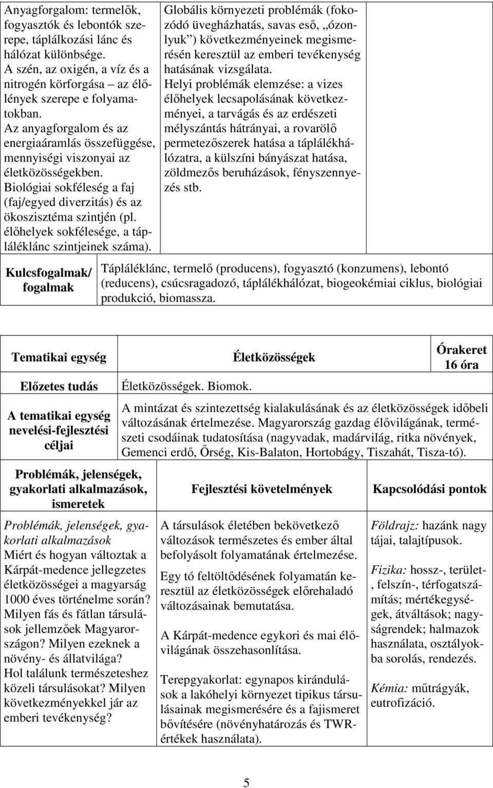 élőhelyek sokfélesége, a tápláléklánc szintjeinek száma).