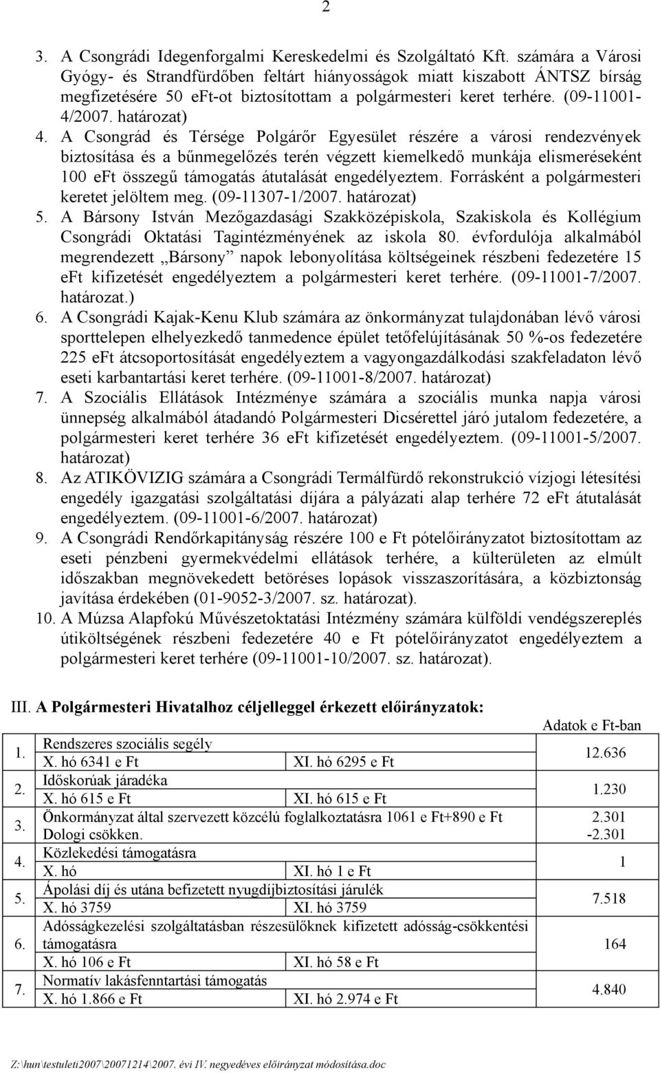 A Csongrád és Térsége Polgárőr Egyesület részére a városi rendezvények biztosítása és a bűnmegelőzés terén végzett kiemelkedő munkája elismeréseként 00 eft összegű támogatás átutalását engedélyeztem.