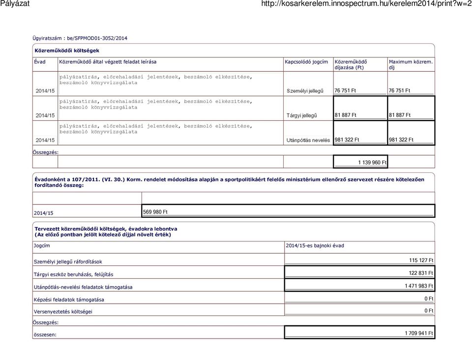 rendelet módosítása alapján a sportpolitikáért felelős minisztérium ellenőrző szervezet részére kötelezően fordítandó összeg: 2014/15 569 980 Ft Tervezett közreműködői költségek,