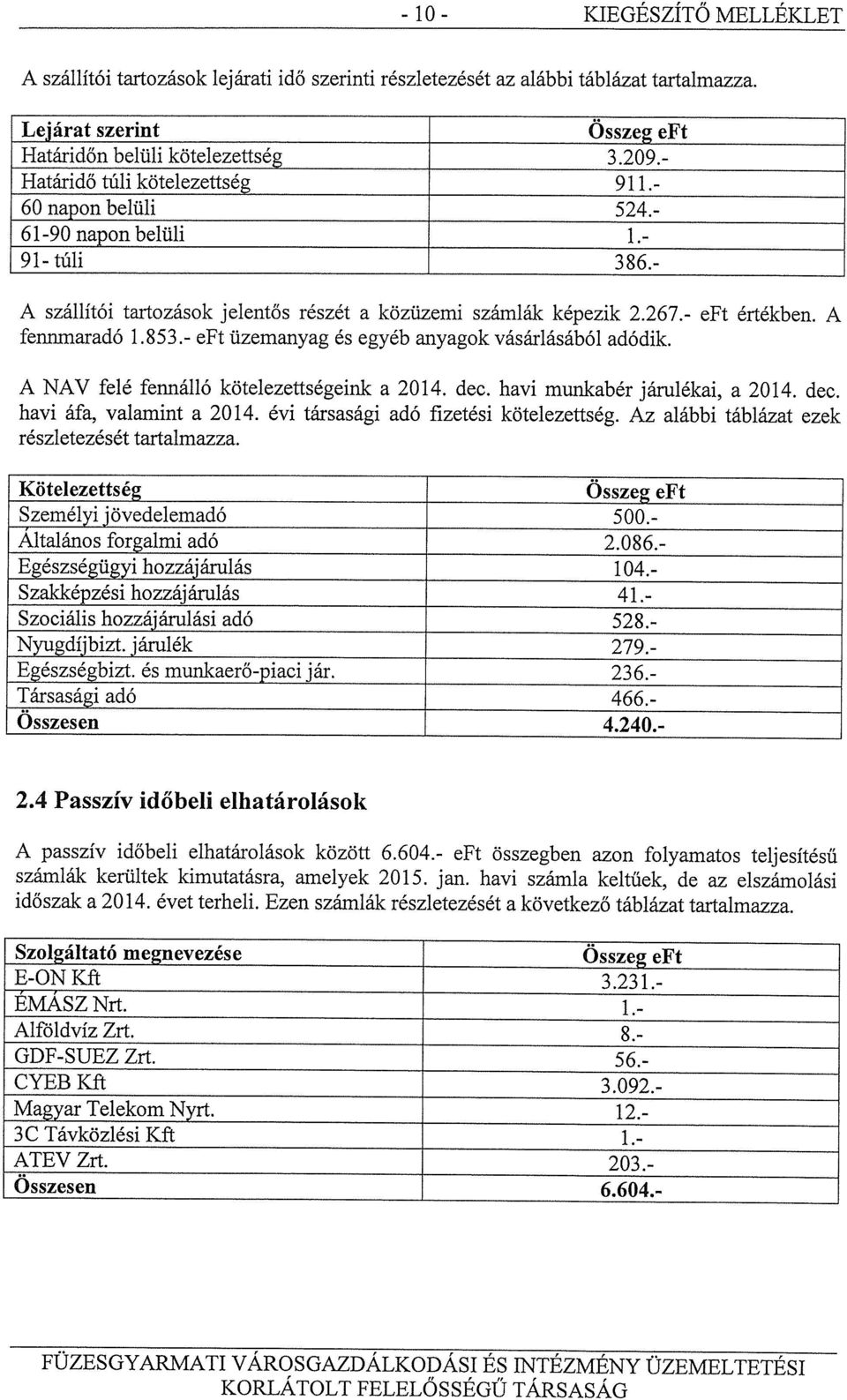 853.- eft üzemanyag és egyéb anyagok vásárlásából adódik. A NAV felé fennálló kötelezettségeink a 2014. dec. havi munkabér járulékai, a 2014. dec. havi áfa, valamint a 2014.