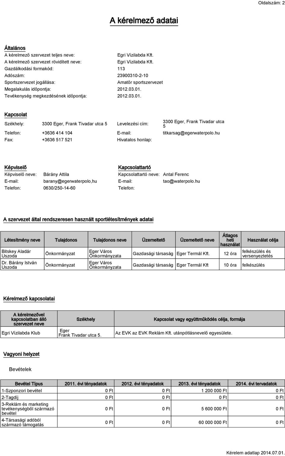 .03.01. Tevékenység megkezdésének időpontja: 2012.03.01. Kapcsolat Székhely: 3300 Eger, Frank Tivadar utca 5 Levelezési cím: 3300 Eger, Frank Tivadar utca 5 Telefon: +3636 414 104 E-mail: titkarsag@egerwaterpolo.