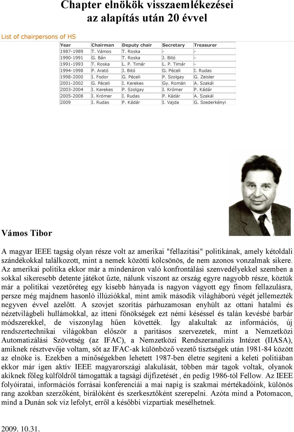 Szakál 2003-2004 I. Kerekes P. Szolgay I. Krómer P. Kádár 2005-2008 I. Krómer I. Rudas P. Kádár A. Szakál 2009 I. Rudas P. Kádár I. Vajda G.