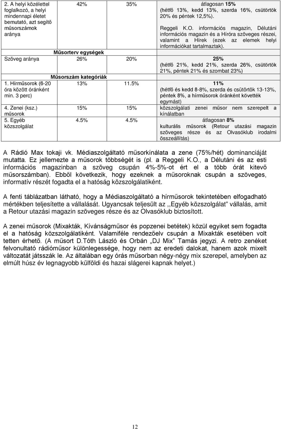 Műsorterv egységek Szöveg aránya 26% 20% 25% (hétfő 21%, kedd 21%, szerda 26%, csütörtök 21%, péntek 21% és szombat 23%) Műsorszám kategóriák 1. Hírműsorok (6-20 óra között óránként min. 3 perc) 4.