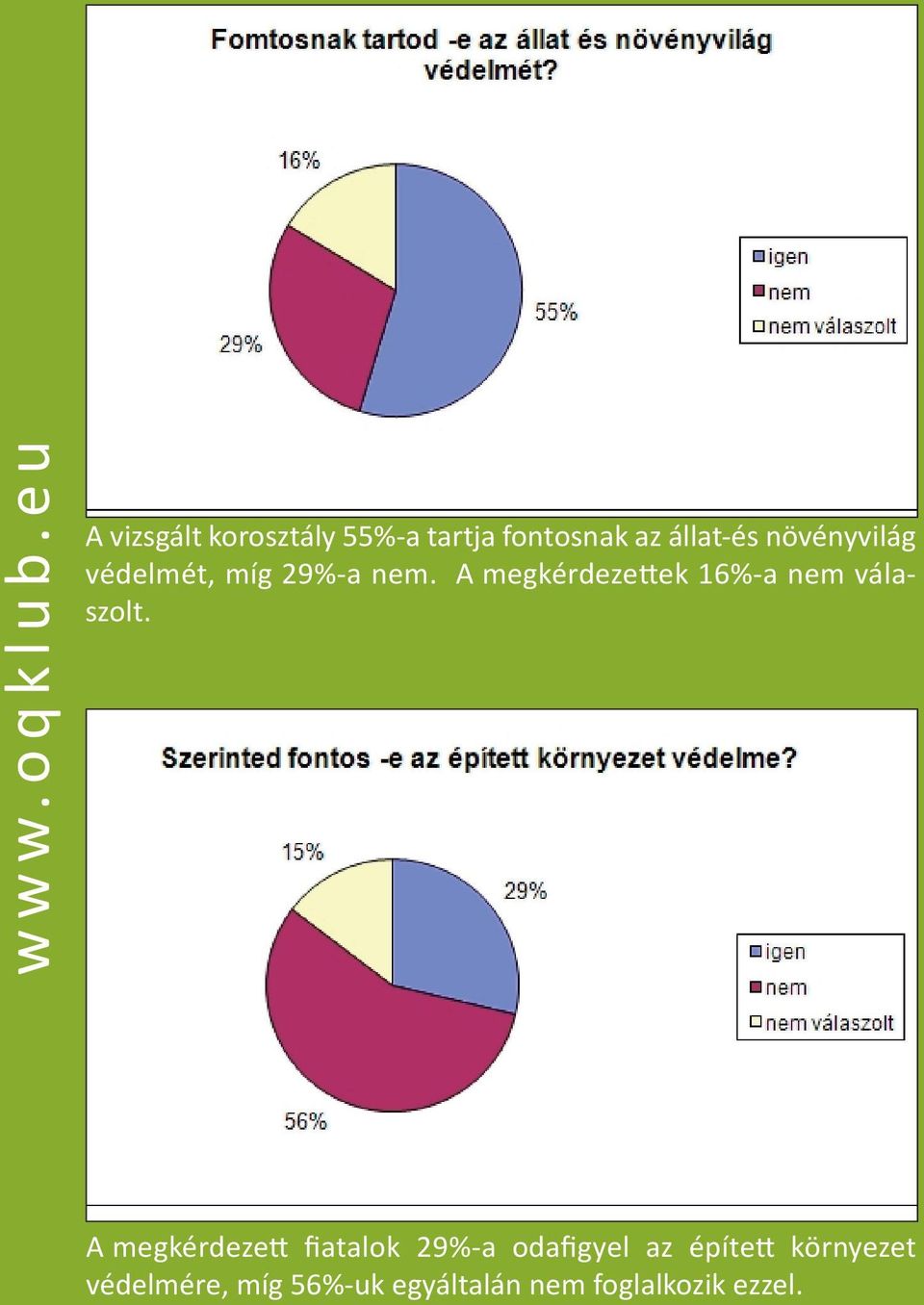 növényvilág védelmét, míg 29%-a nem.