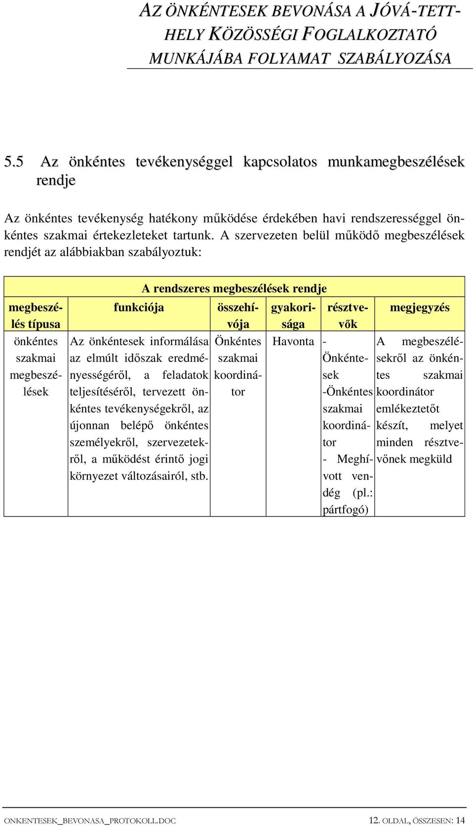 eredményességérıl, a feladatok teljesítésérıl, tervezett önkéntes tevékenységekrıl, az újonnan belépı önkéntes személyekrıl, szervezetekrıl, a mőködést érintı jogi környezet változásairól, stb.