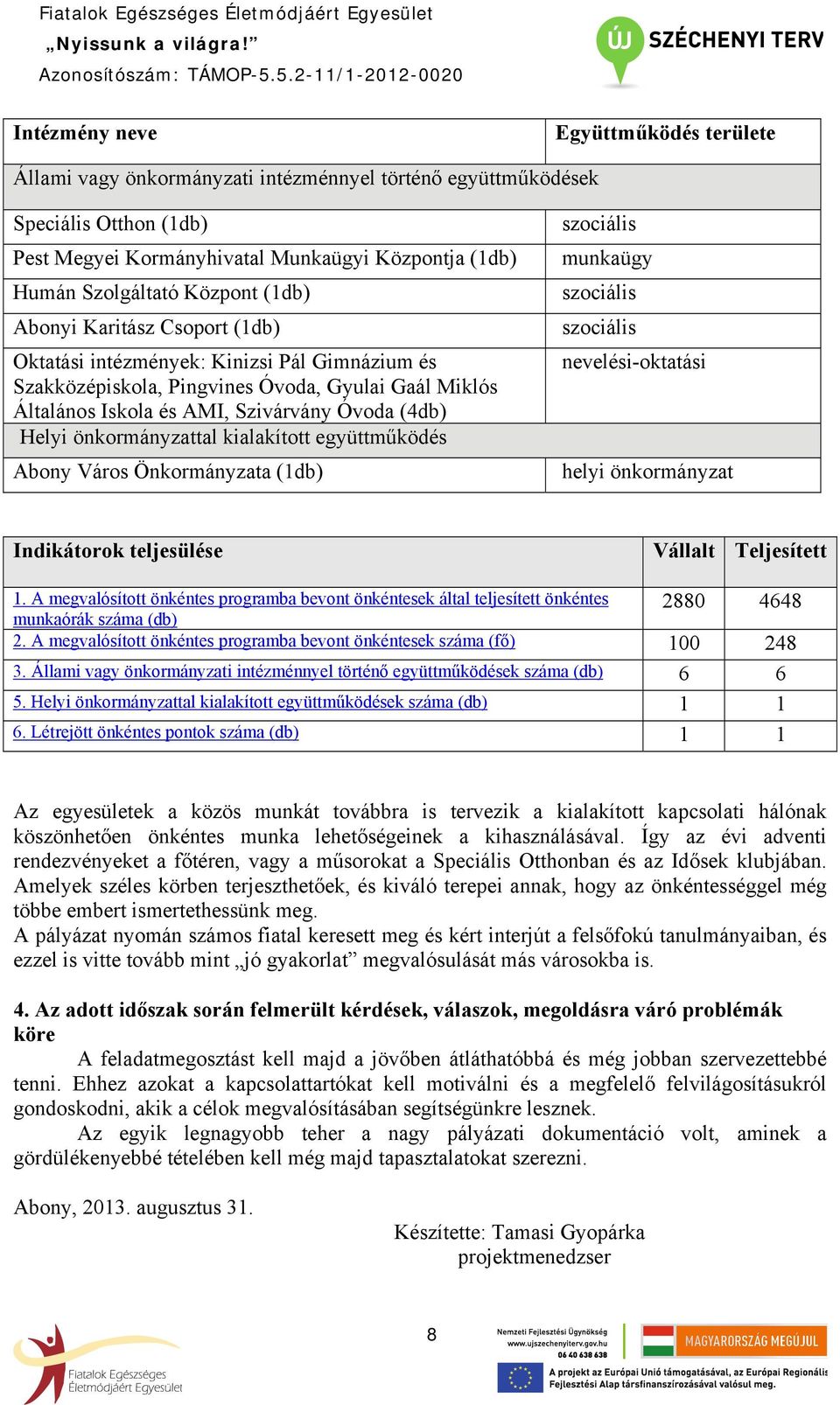 önkormányzattal kialakított együttműködés Abony Város Önkormányzata (1db) szociális munkaügy szociális szociális nevelési-oktatási helyi önkormányzat Indikátorok teljesülése Vállalt Teljesített 1.