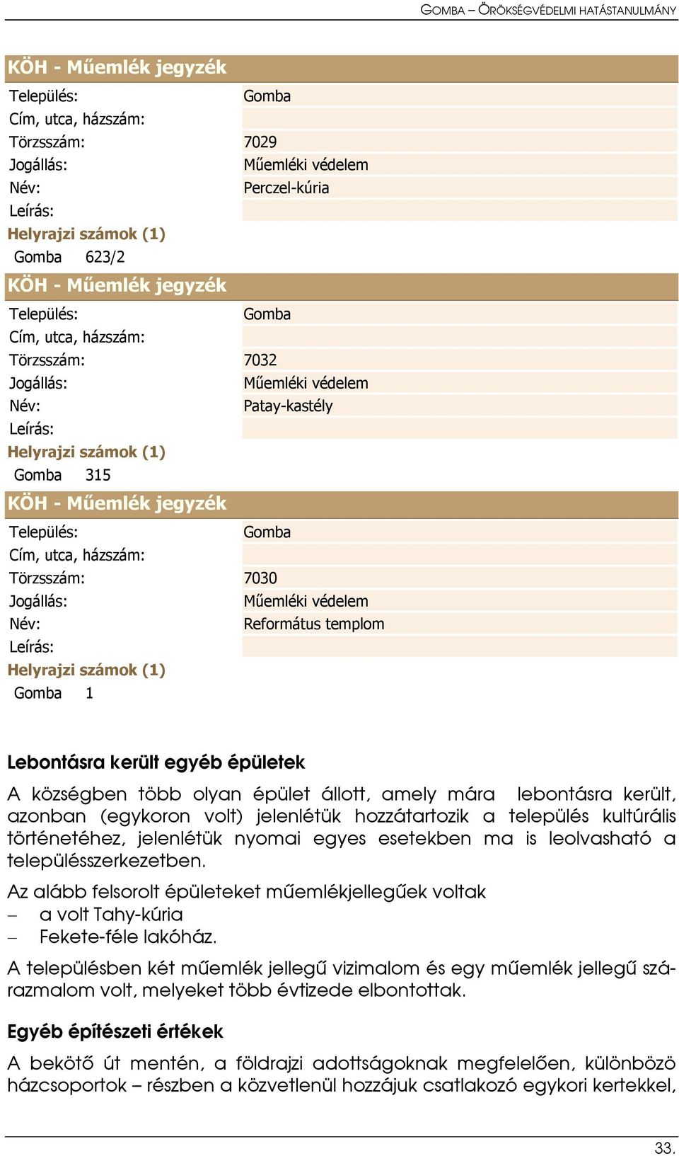 7030 Jogállás: Műemléki védelem Név: Református templom Leírás: Helyrajzi számok (1) Gomba 1 Lebontásra került egyéb épületek A községben több olyan épület állott, amely mára lebontásra került,