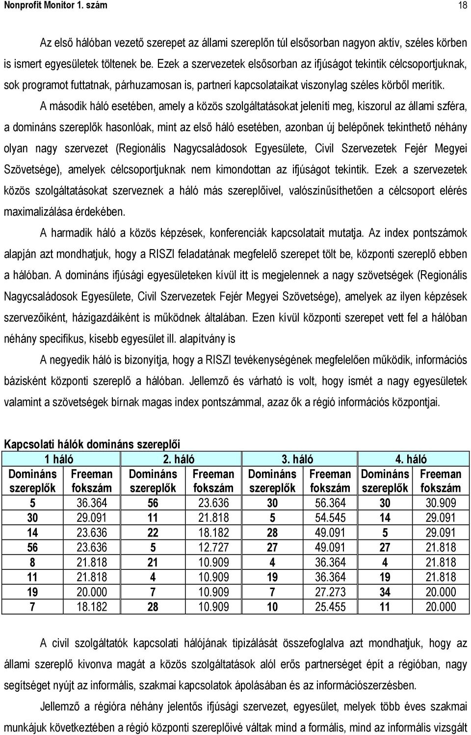 A második háló esetében, amely a közös szolgáltatásokat jeleníti meg, kiszorul az állami szféra, a domináns szereplők hasonlóak, mint az első háló esetében, azonban új belépőnek tekinthető néhány