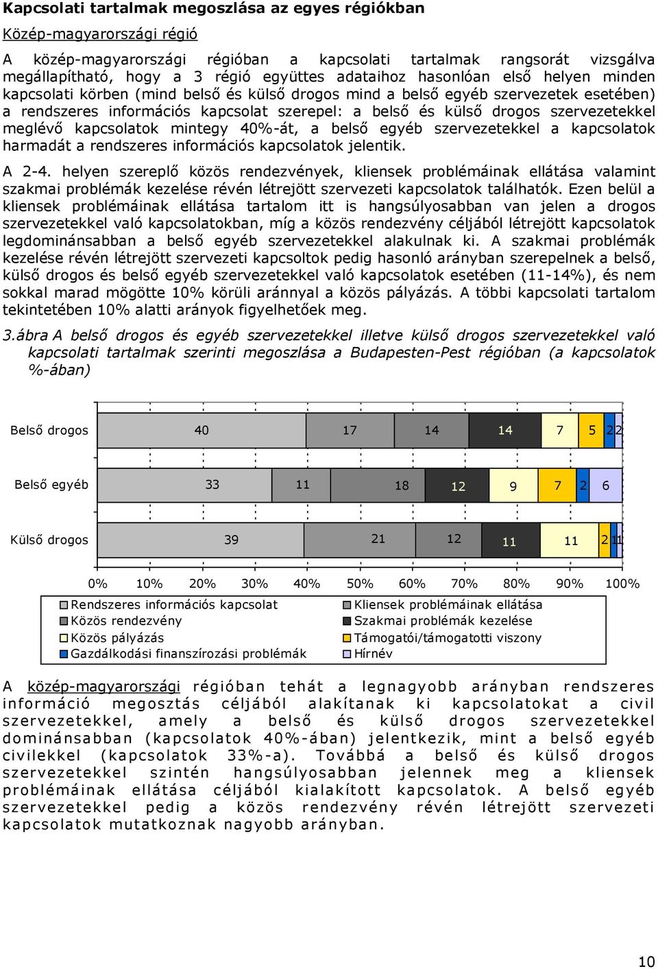 szervezetekkel meglévő kapcsolatok mintegy 40%-át, a belső egyéb szervezetekkel a kapcsolatok harmadát a rendszeres információs kapcsolatok jelentik. A 2-4.