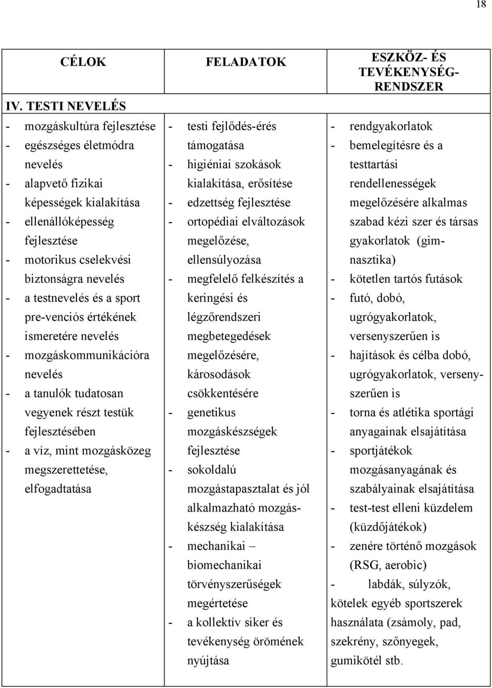 testnevelés és a sport pre-venciós értékének ismeretére nevelés - mozgáskommunikációra nevelés - a tanulók tudatosan vegyenek részt testük fejlesztésében - a víz, mint mozgásközeg megszerettetése,