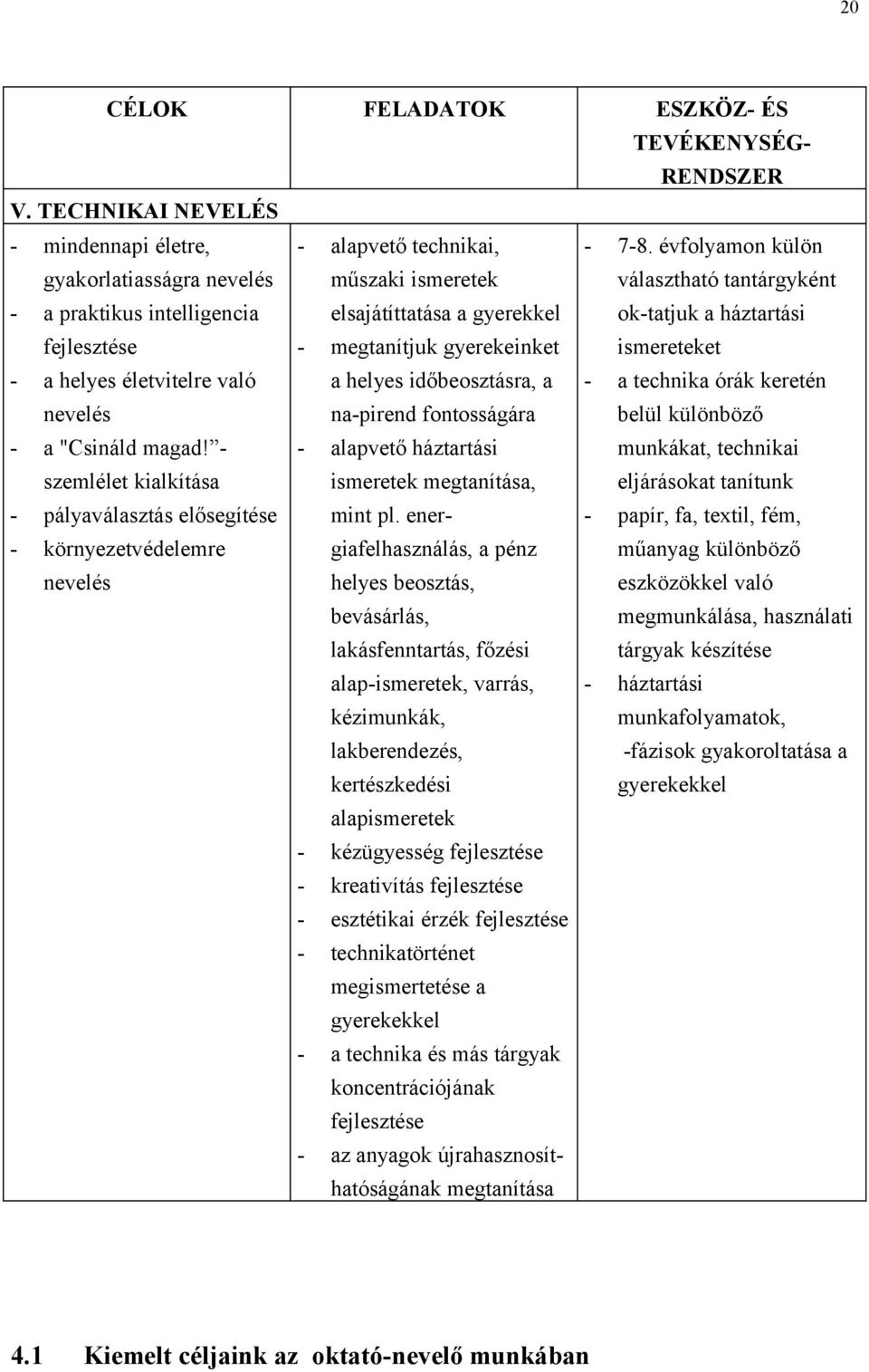 nevelés a helyes időbeosztásra, a na-pirend fontosságára - a technika órák keretén belül különböző - a "Csináld magad!