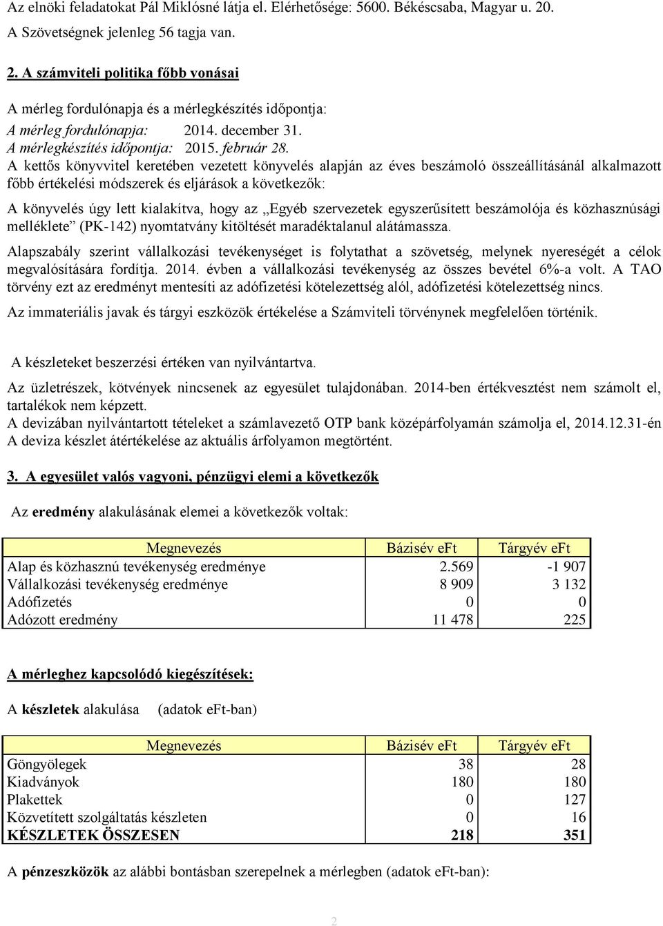 A mérlegkészítés időpontja: 2015. február 28.