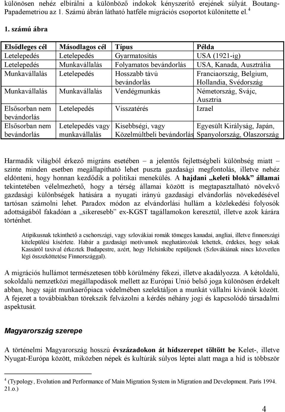 Letelepedés Hosszabb távú bevándorlás Franciaország, Belgium, Hollandia, Svédország Munkavállalás Munkavállalás Vendégmunkás Németország, Svájc, Ausztria Elsősorban nem Letelepedés Visszatérés Izrael