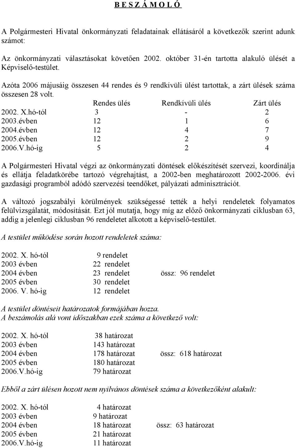 Rendes ülés Rendkívüli ülés Zárt ülés 2002. X.hó-tól 3-2 2003.évben 12 1 6 2004.évben 12 4 7 2005.évben 12 2 9 2006.V.