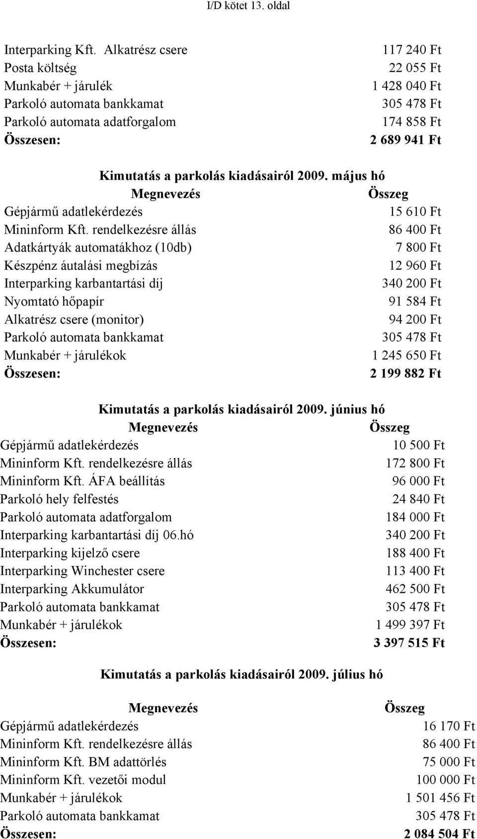 parkolás kiadásairól 2009. május hó Megnevezés Összeg Gépjármű adatlekérdezés 15 610 Ft Mininform Kft.