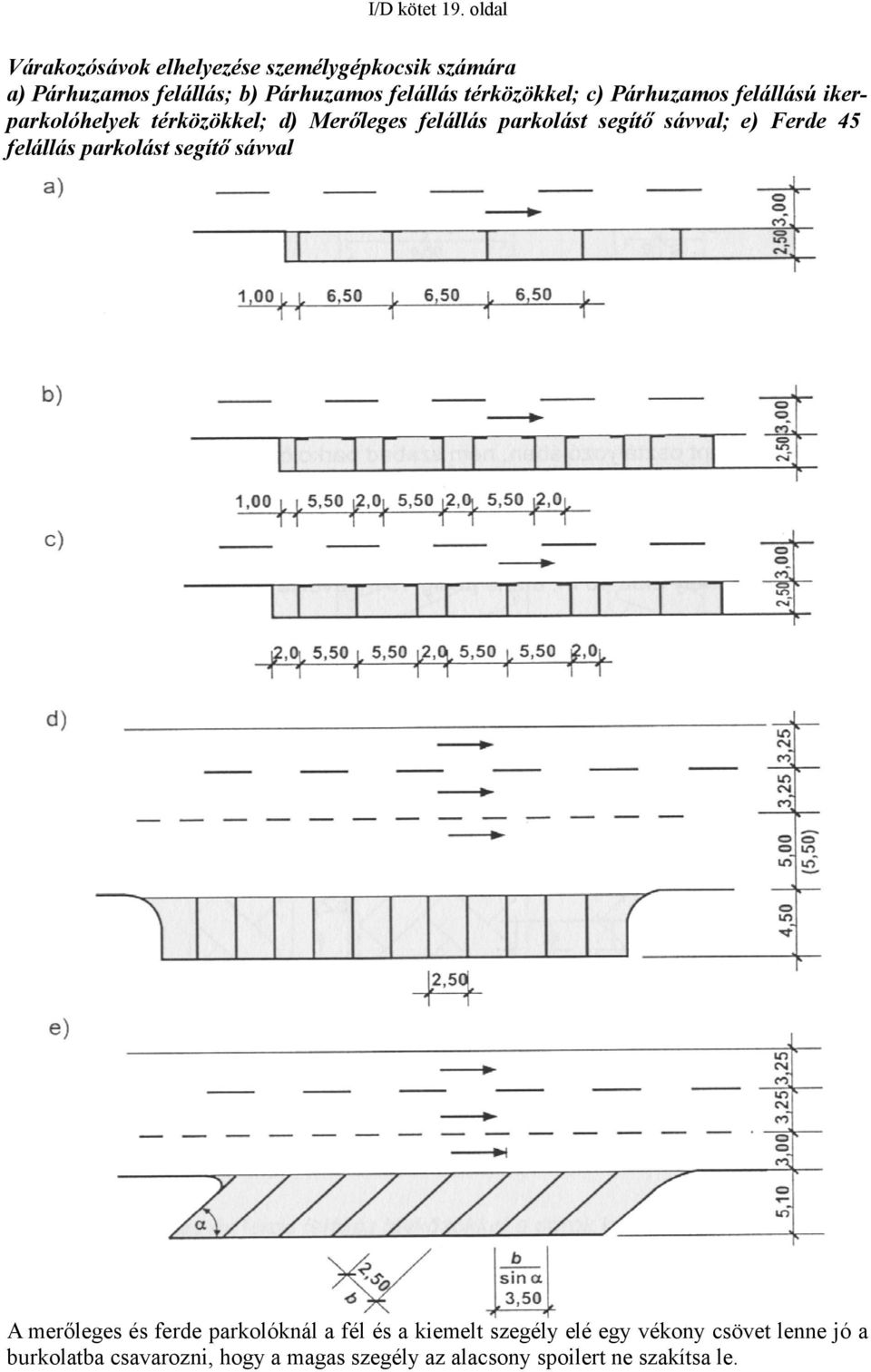 térközökkel; c) Párhuzamos felállású ikerparkolóhelyek térközökkel; d) Merőleges felállás parkolást segítő