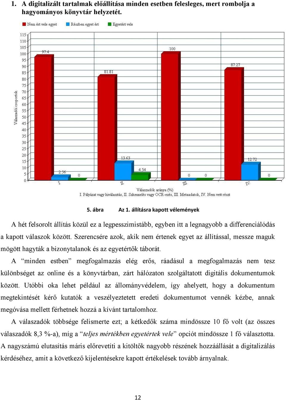 Szerencsére azok, akik nem értenek egyet az állítással, messze maguk mögött hagyták a bizonytalanok és az egyetértők táborát.