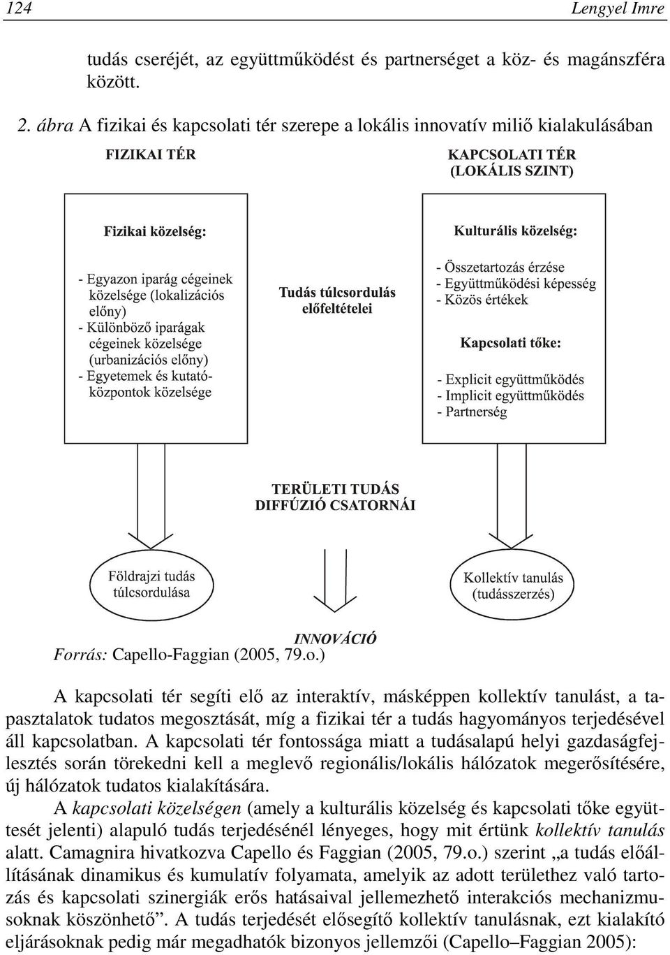 ati tér szerepe a lok