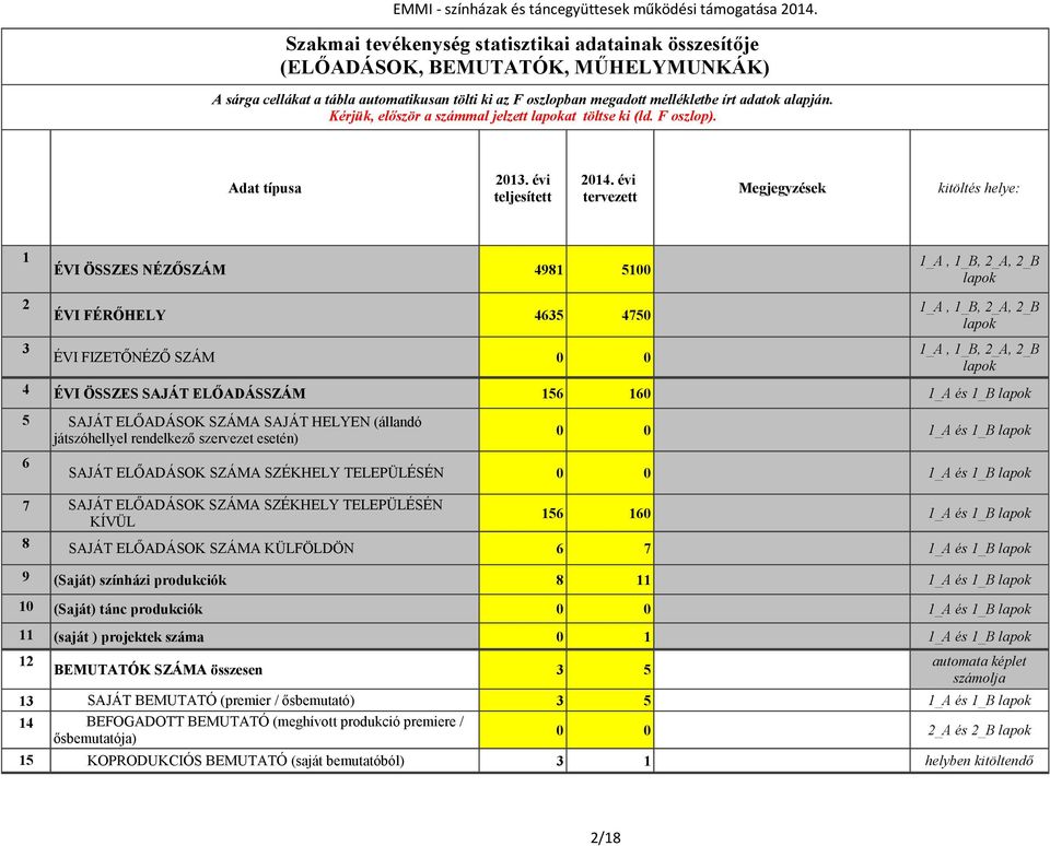 Kérjük, először a számmal jelzett lapokat töltse ki (ld. F oszlop). 2013. évi 2014.