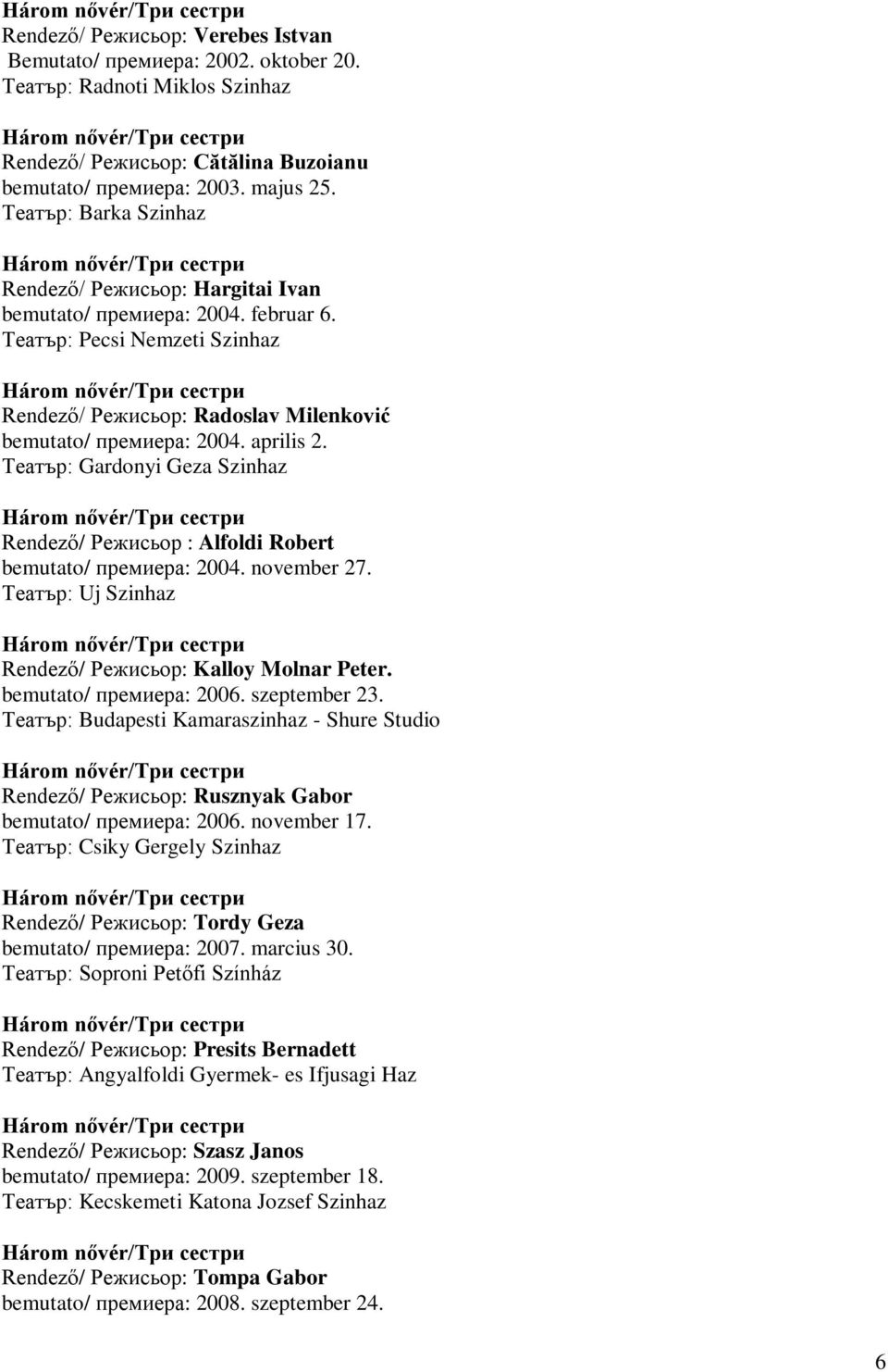 Театър: Gardonyi Geza Szinhaz Rendező/ Режисьор : Alfoldi Robert bemutato/ премиера: 2004. november 27. Театър: Uj Szinhaz Rendező/ Режисьор: Kalloy Molnar Peter. bemutato/ премиера: 2006.