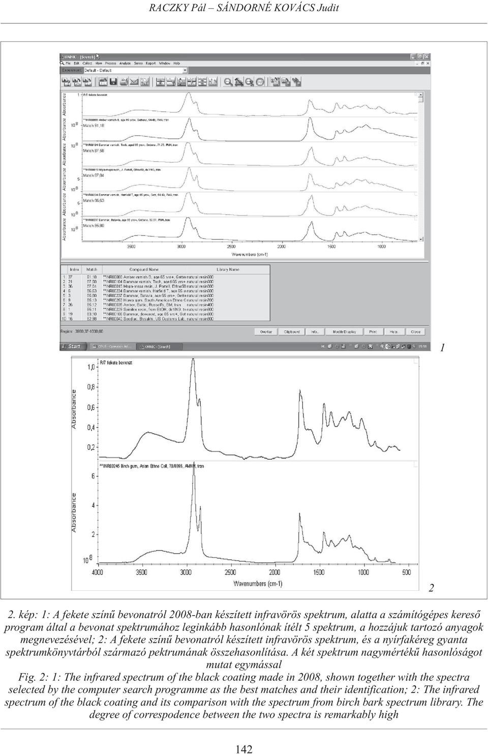 anyagok megnevezésével; 2: A fekete színû bevonatról készített infravörös spektrum, és a nyírfakéreg gyanta spektrumkönyvtárból származó pektrumának összehasonlítása.