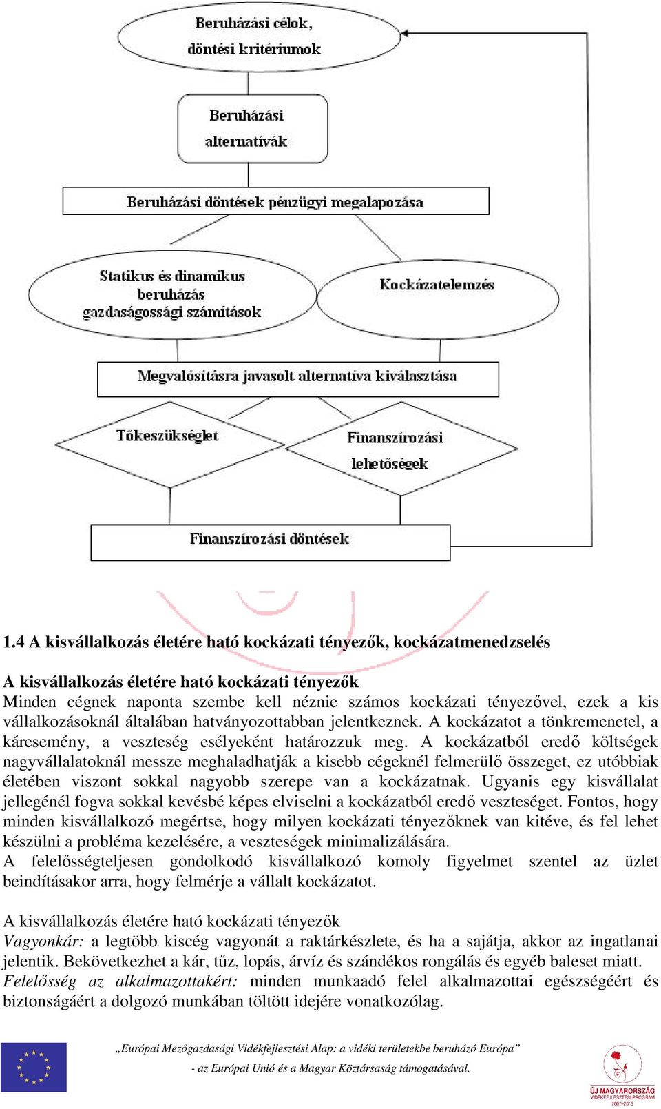 A kockázatból eredő költségek nagyvállalatoknál messze meghaladhatják a kisebb cégeknél felmerülő összeget, ez utóbbiak életében viszont sokkal nagyobb szerepe van a kockázatnak.