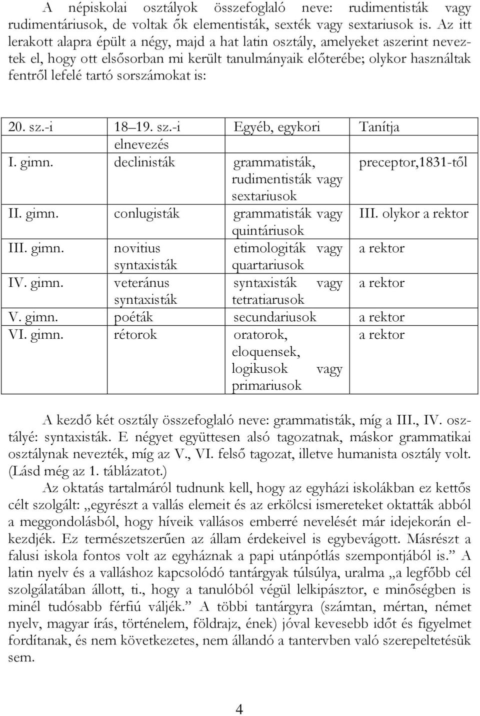 is: 20. sz.-i 18 19. sz.-i Egyéb, egykori Tanítja elnevezés I. gimn. declinisták grammatisták, preceptor,1831-től rudimentisták vagy sextariusok II. gimn. conlugisták grammatisták vagy III.