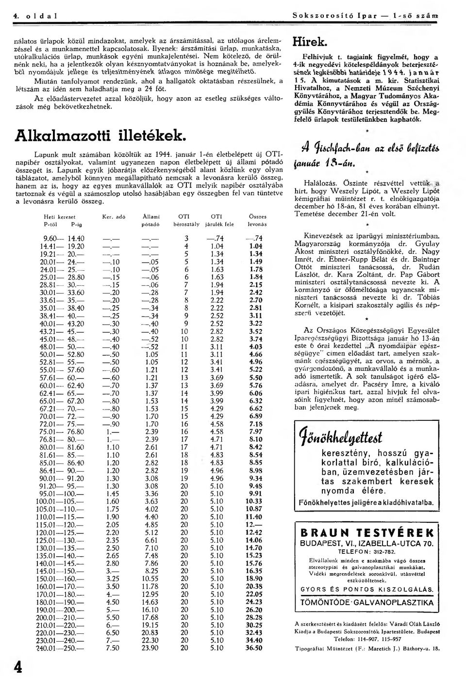 Nem kötelező, de örülnénk neki, ha a jelentkezők olyan késznyomtatványokat is hoznának be, amelyekből nyomdájuk jewege és teljesífanényének átlagos mmösége megítélhető.