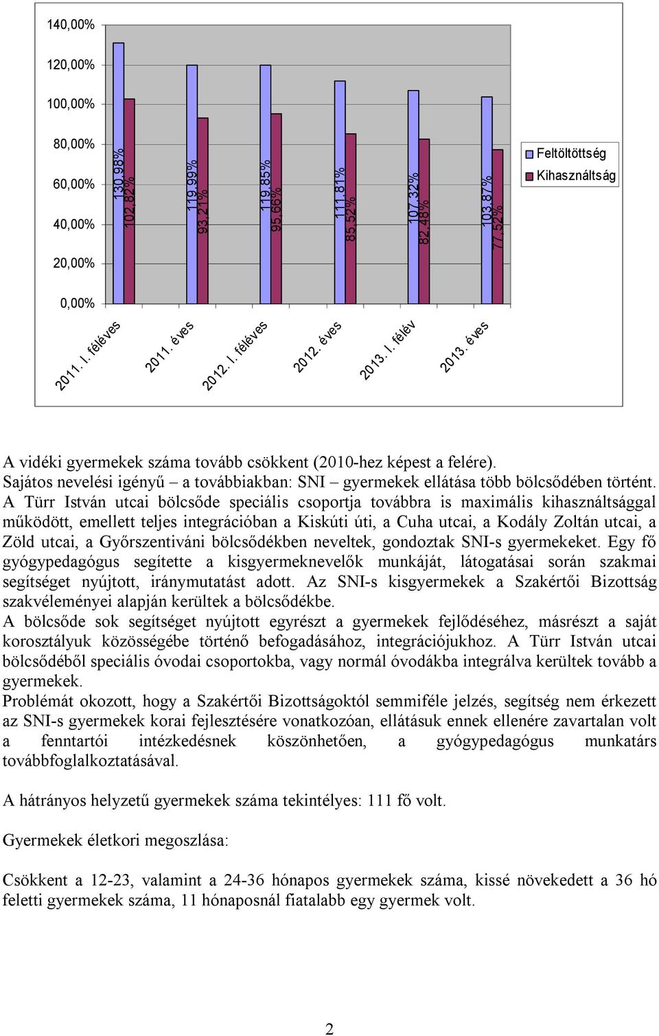 Sajátos nevelési igényű a továbbiakban: SNI gyermekek ellátása több bölcsődében történt.