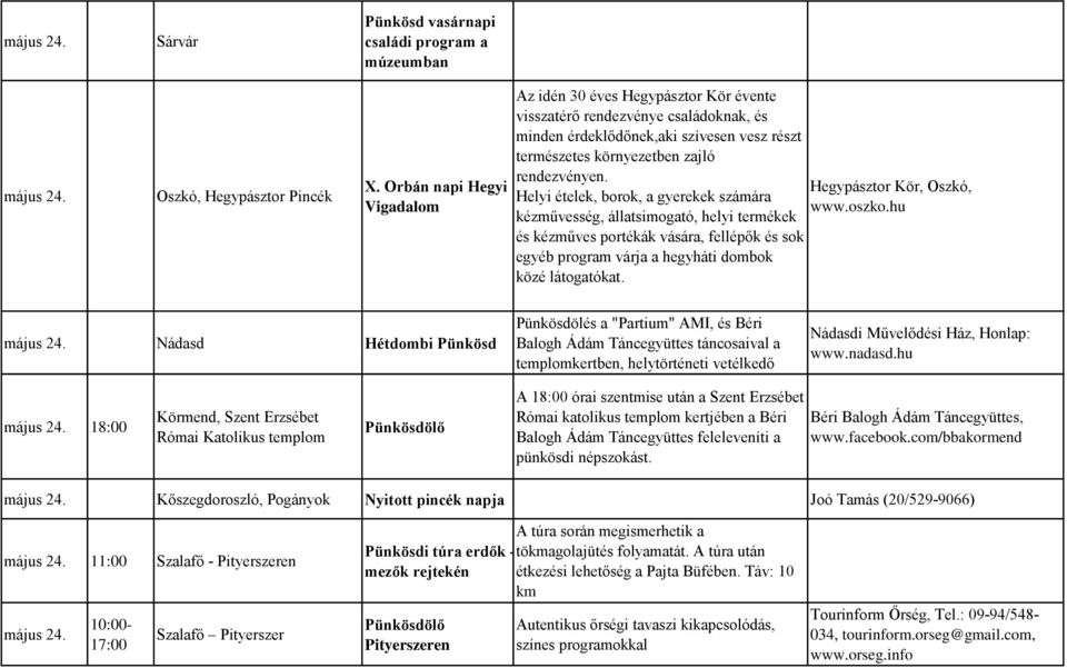 Hegypásztor Kör, Oszkó, Helyi ételek, borok, a gyerekek számára www.oszko.