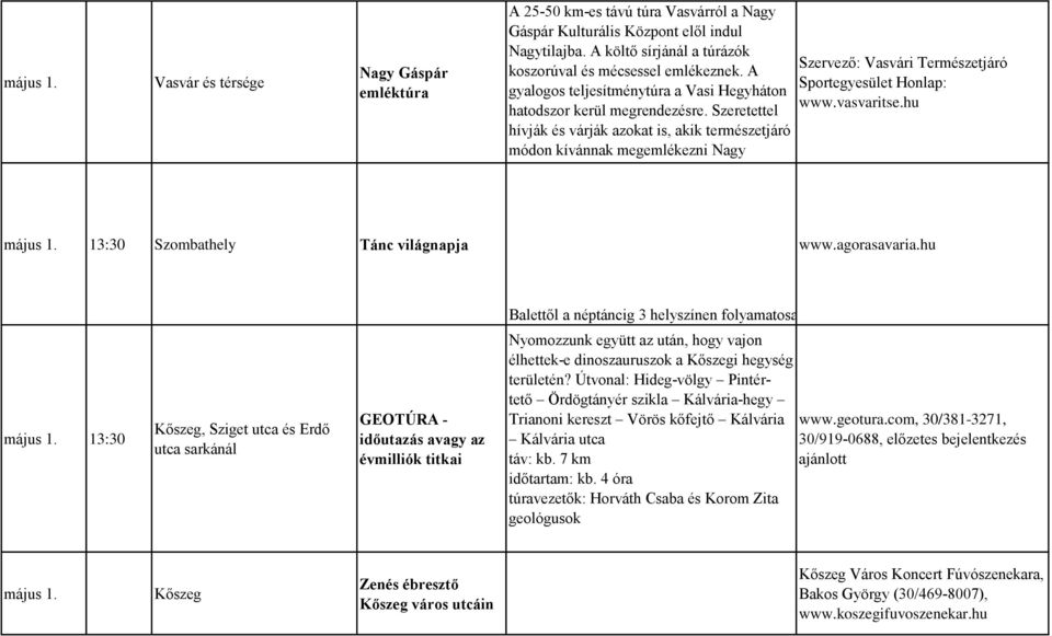 Szeretettel hívják és várják azokat is, akik természetjáró módon kívánnak megemlékezni Nagy Gáspárról, a neves és rendkívüli Szervező: Vasvári Természetjáró Sportegyesület Honlap: www.vasvaritse.