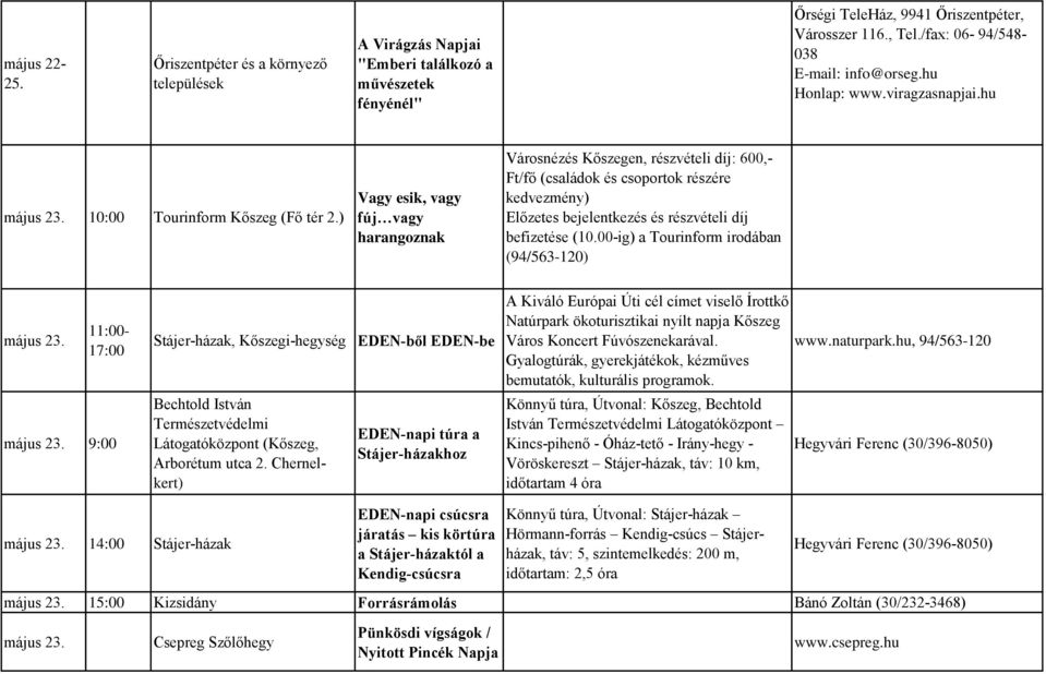 ) Vagy esik, vagy fúj vagy harangoznak Városnézés Kőszegen, részvételi díj: 600,- Ft/fő (családok és csoportok részére kedvezmény) Előzetes bejelentkezés és részvételi díj befizetése (10.