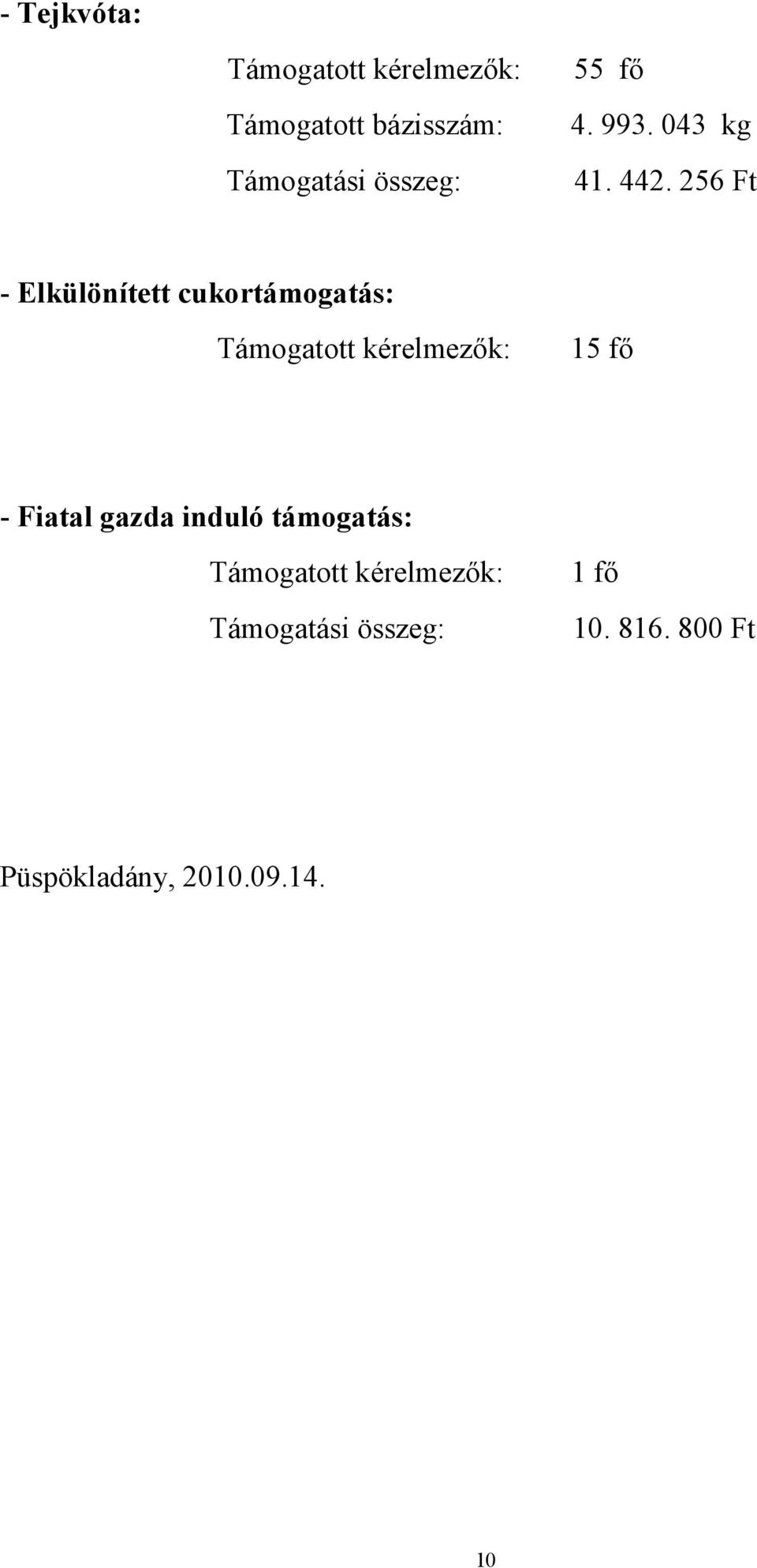 256 Ft - Elkülönített cukortámogatás: Támogatott kérelmezők: 15