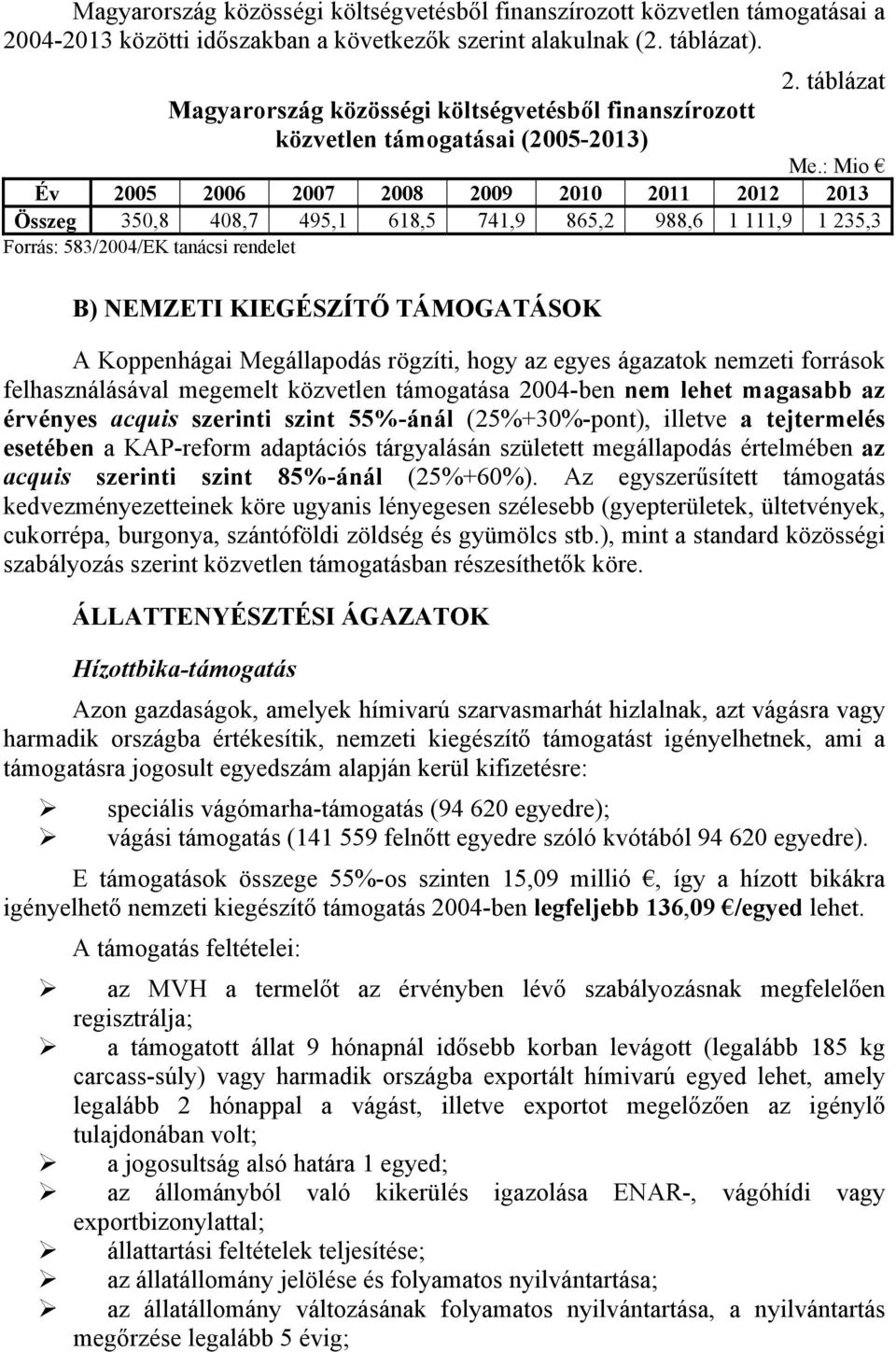 : Mio Év 2005 2006 2007 2008 2009 2010 2011 2012 2013 Összeg 350,8 408,7 495,1 618,5 741,9 865,2 988,6 1 111,9 1 235,3 Forrás: 583/2004/EK tanácsi rendelet B) NEMZETI KIEGÉSZÍTŐ TÁMOGATÁSOK A