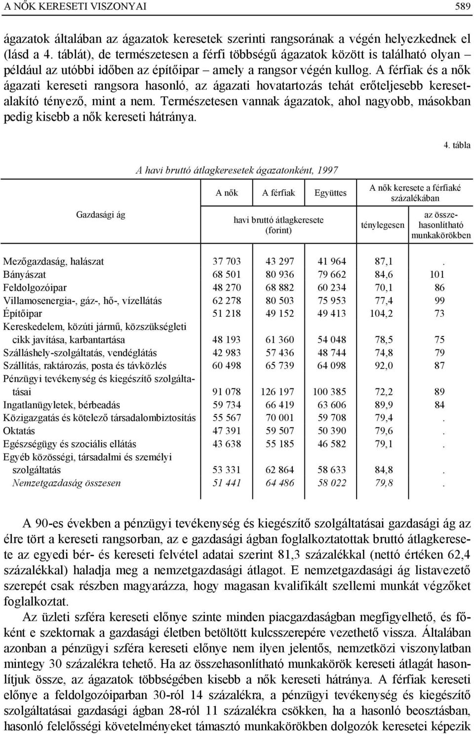 A férfiak és a nők ágazati kereseti rangsora hasonló, az ágazati hovatartozás tehát erőteljesebb keresetalakító tényező, mint a nem.