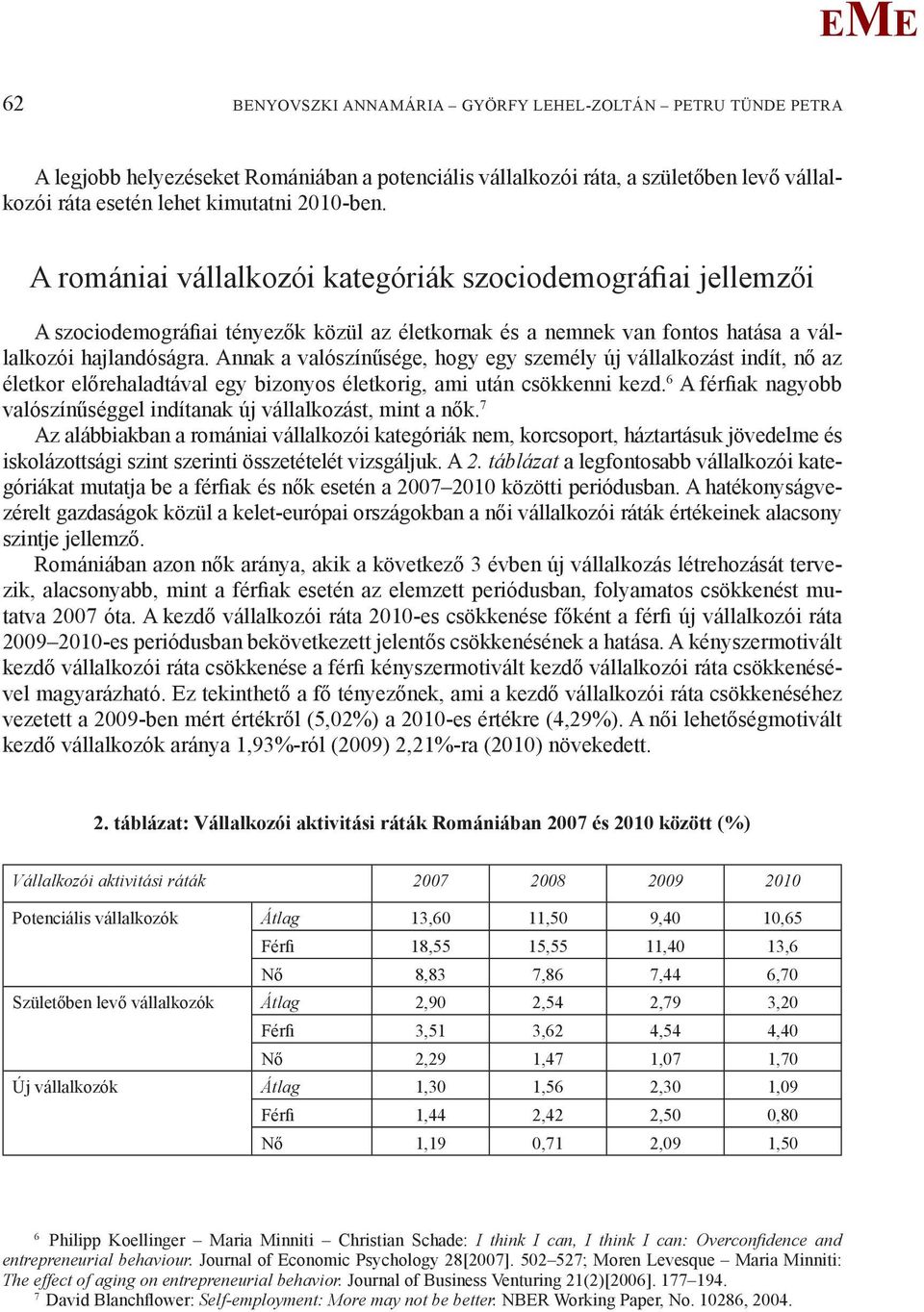 Annak a valószínűsége, hogy egy személy új vállalkozást indít, nő az életkor előrehaladtával egy bizonyos életkorig, ami után csökkenni kezd.