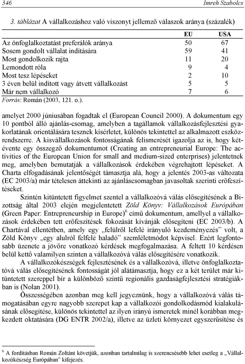 Lemondott róla 9 4 Most tesz lépéseket 2 10 3 éven belül indított vagy átvett vállalkozást 5 5 Már nem vállalkozó 7 6 Forrás: Román (2003, 121. o.).