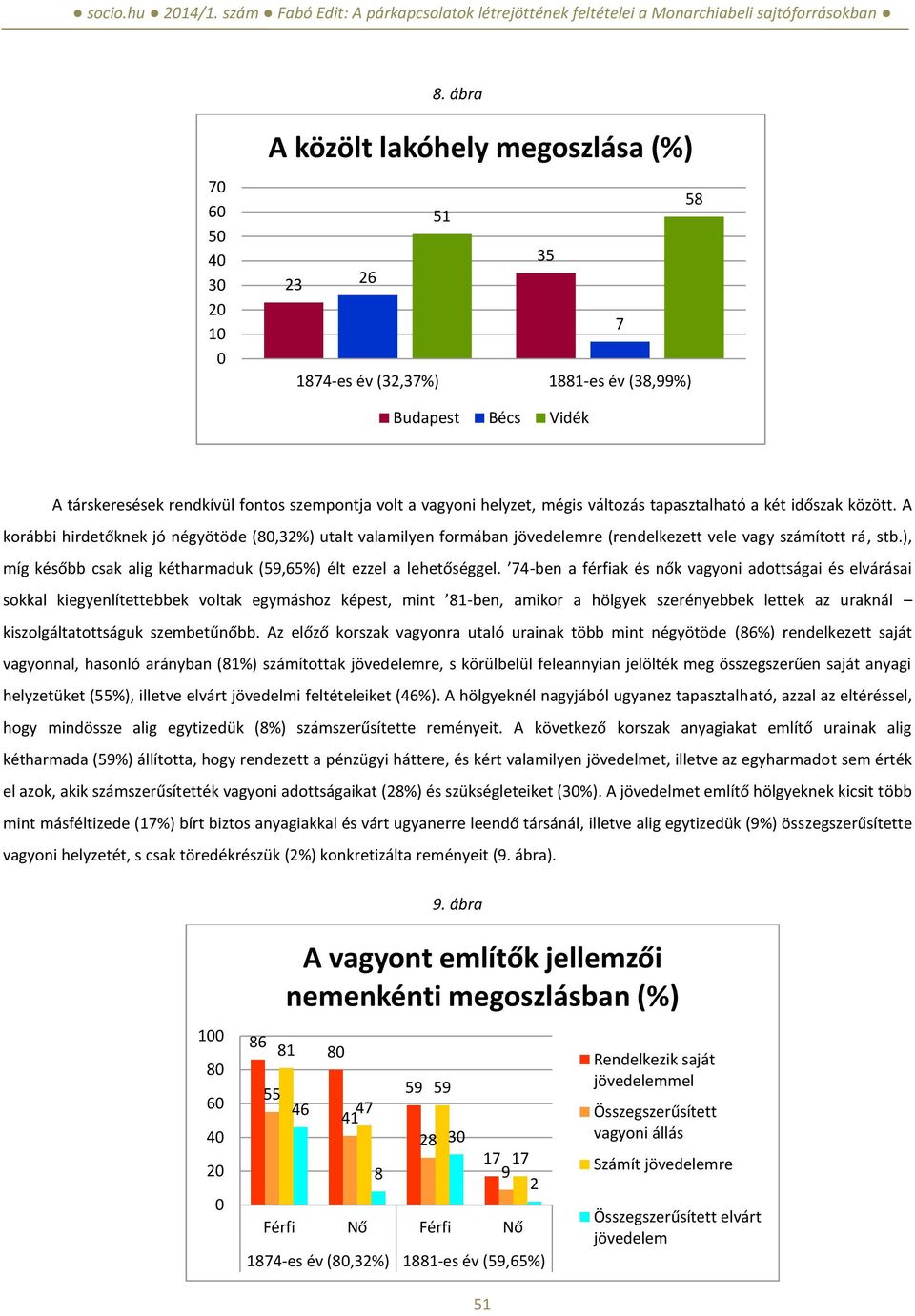 mégis változás tapasztalható a két időszak között. A korábbi hirdetőknek jó négyötöde (8,32%) utalt valamilyen formában jövedelemre (rendelkezett vele vagy számított rá, stb.