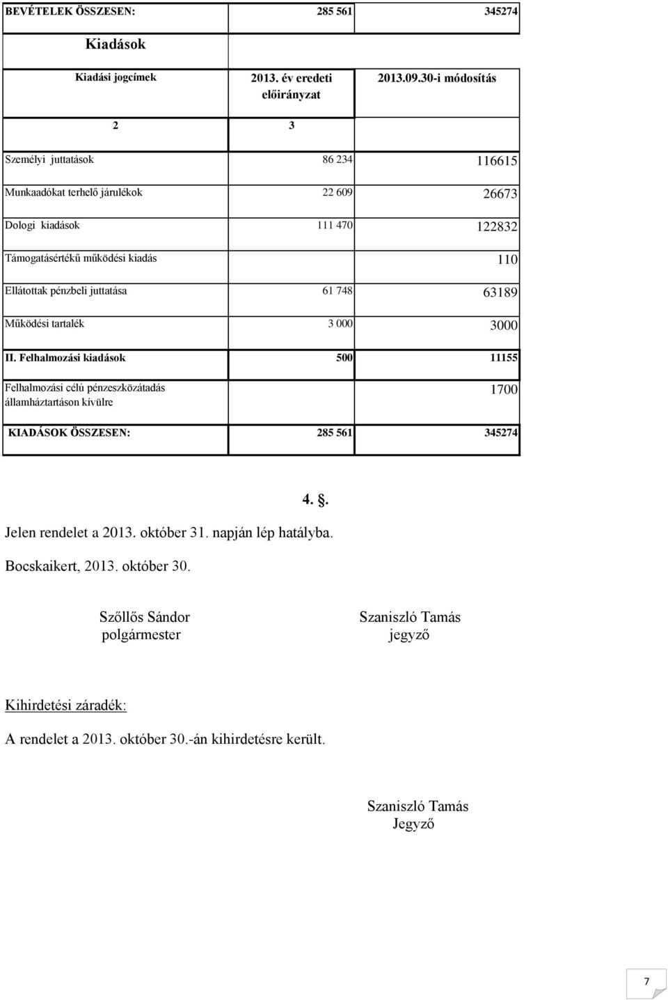 pénzbeli juttatása 61 748 63189 Működési tartalék 3 000 3000 II.