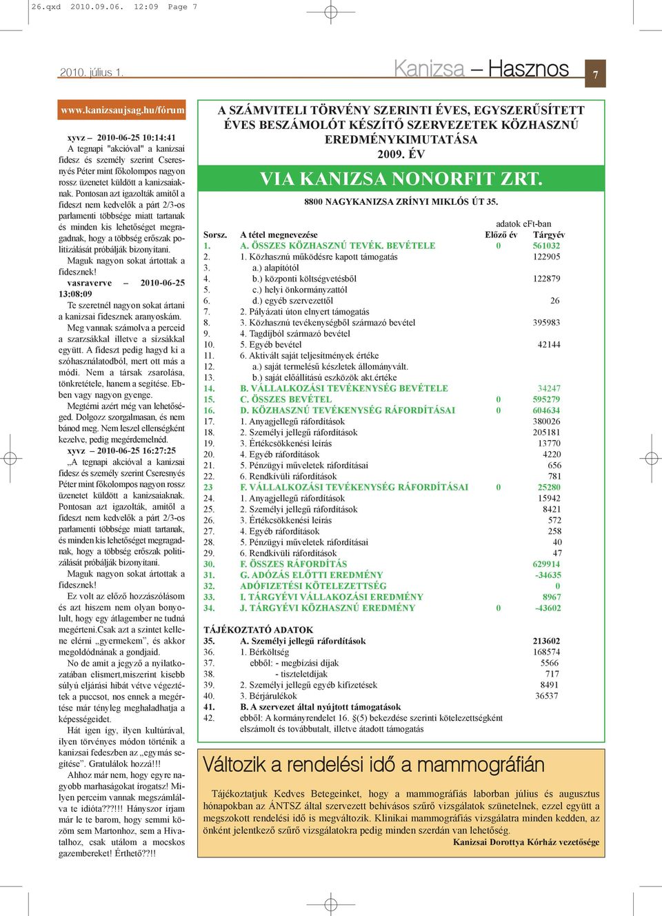 Pontosan azt igazolták amitõl a fideszt nem kedvelõk a párt 2/3-os parlamenti többsége miatt tartanak és minden kis lehetõséget megragadnak, hogy a többség erõszak politizálását próbálják bizonyítani.