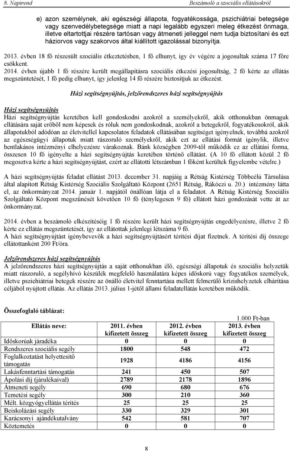 évben 18 fő részesült szociális étkeztetésben, 1 fő elhunyt, így év végére a jogosultak száma 17 főre csökkent. 2014.