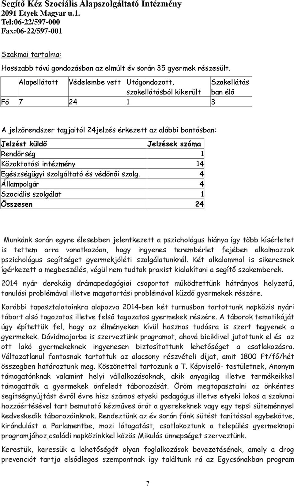 Rendőrség 1 Közoktatási intézmény 14 Egészségügyi szolgáltató és védőnői szolg.