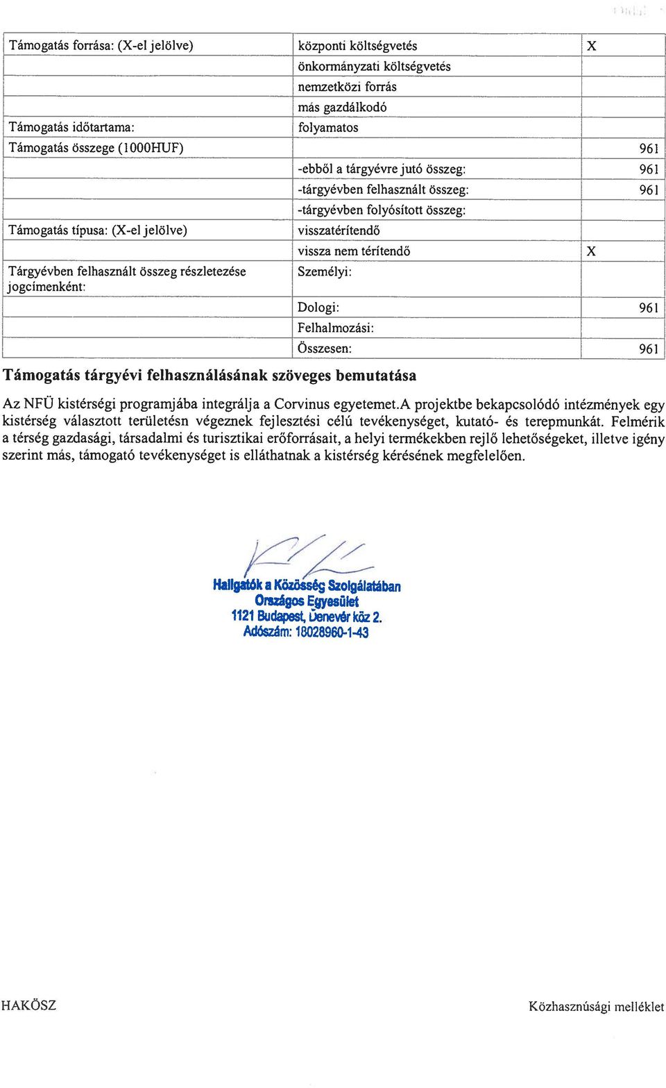 vissza nem térítendő Személyi: Támogatás tárgyévi felhasználásának szöveges bemutatása Dologi: 961 - Felhalmozási: Összesen: 961 Az NFÜ kistérségi programjába integrálja a Corvinus egyetemet.